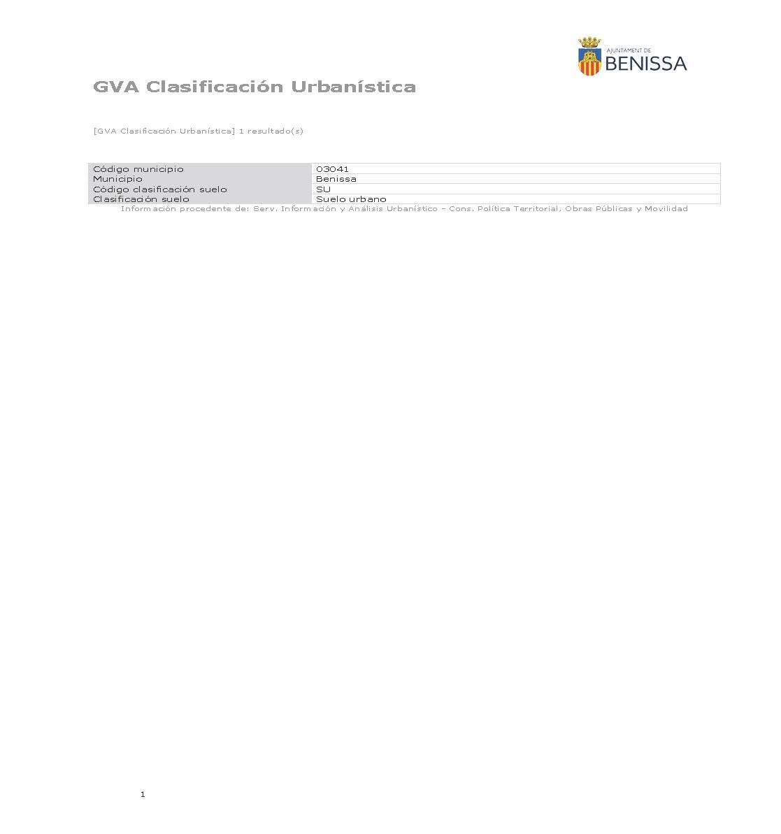 parcelas en benissa · benissa 99500€