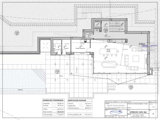 Продвижение в Benissa Coast