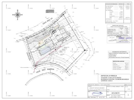 Продвижение в Benissa Coast