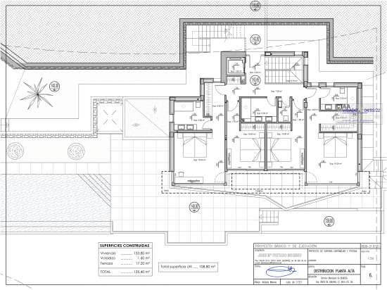 Продвижение в Benissa Coast