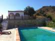 Pool & views