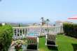 Pool & views