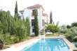 Pool & views