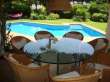 Pool & views
