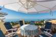 Pool & views