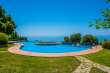Pool & views