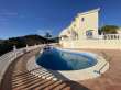 Pool & views