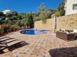 Pool & views