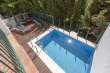 Pool & views