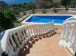Pool & views