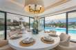 Pool & views