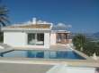 Pool & views