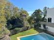 Pool & views