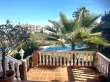 Pool & views