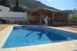 Pool & views