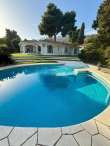 Pool & views