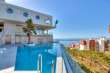 Pool & views