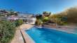 Pool & views