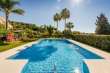 Pool & views