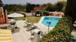 Pool & views