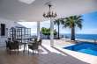 Pool & views