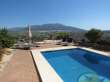 Pool & views