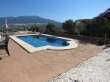 Pool & views