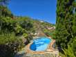 Pool & views