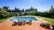 Pool & views