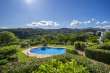 Pool & views
