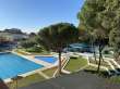 Pool & views