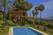 Pool & views