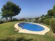 Pool & views