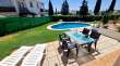 Pool & views