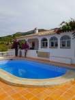 Pool & views