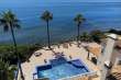 Pool & views