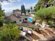 Pool & views