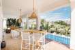 Pool & views