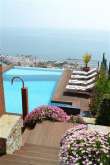 Pool & views